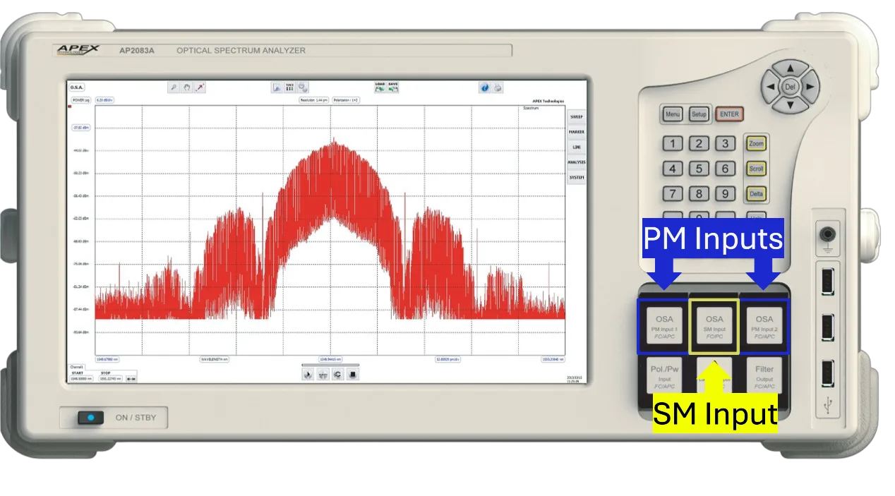 Optical Spectrum Analyzer - APEX Technologies
