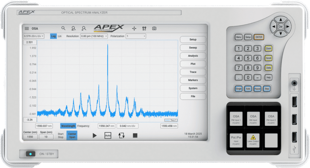 Optical Spectrum Analyzer