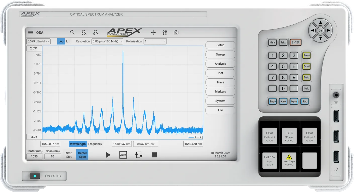 OSAページ Optical Spectrum Analyzer - APEX Technologies