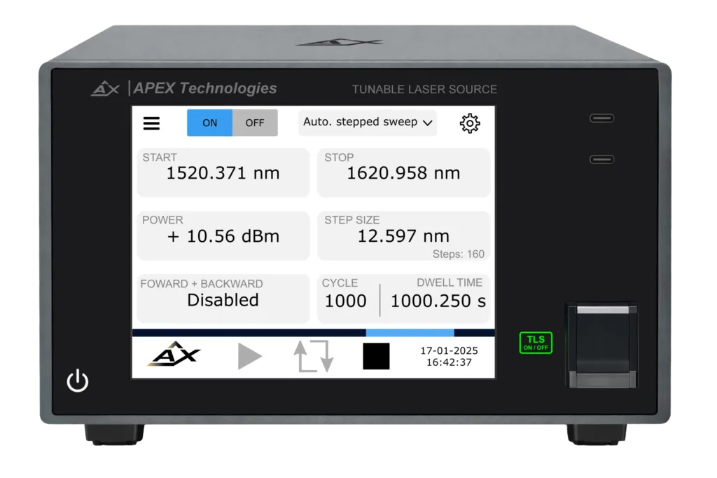 Optical Complex Spectrum Analyzer - APEX Technologies