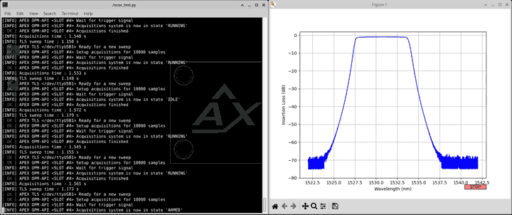Optical component analyzer OCA-API measurement of high extinction ratio optical filter